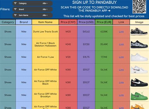 panda buy product list.